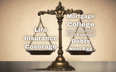 Does your Family Have Adequate Life Insurance?